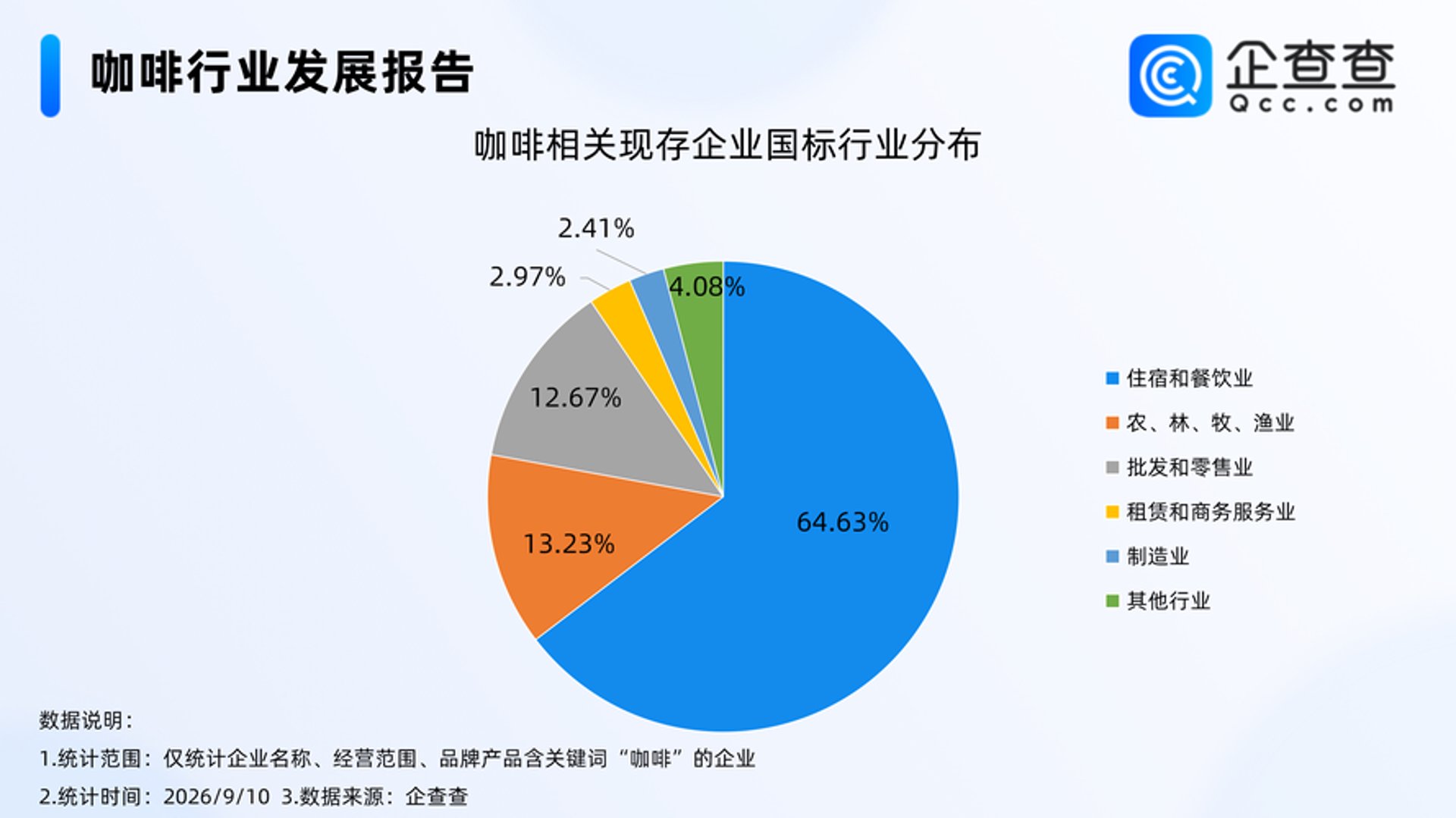 东杏医疗管理